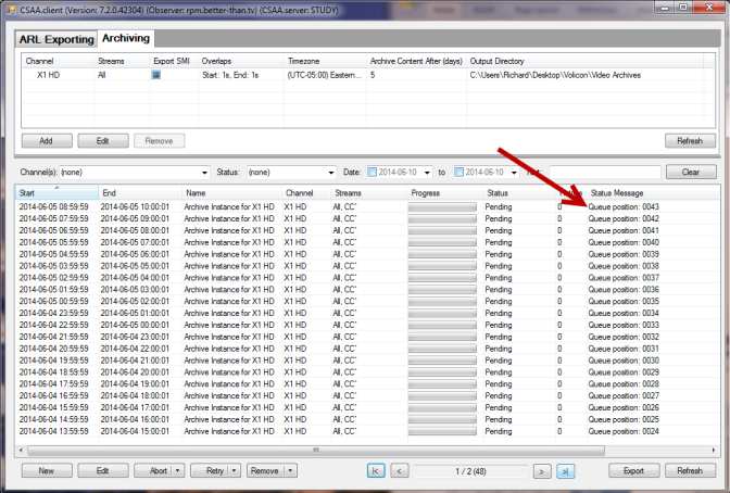 Figure: Archiving Priority